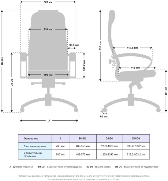 Кресло Samurai KL-1.04 C-Edition